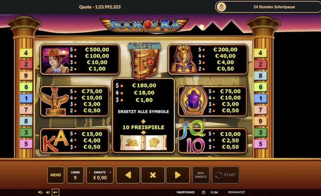 Book Of Ra Slot